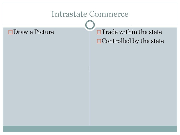 Intrastate Commerce �Draw a Picture �Trade within the state �Controlled by the state 