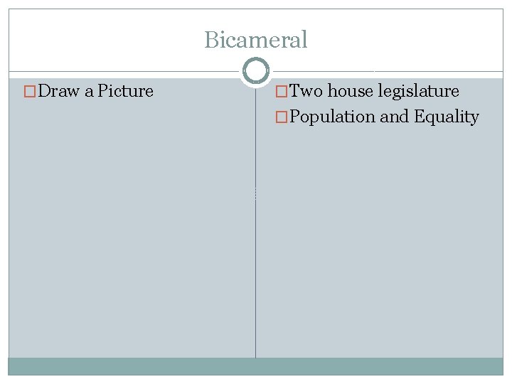 Bicameral �Draw a Picture �Two house legislature �Population and Equality Bicameral �Draw a Picture �Two house legislature �Population and Equality