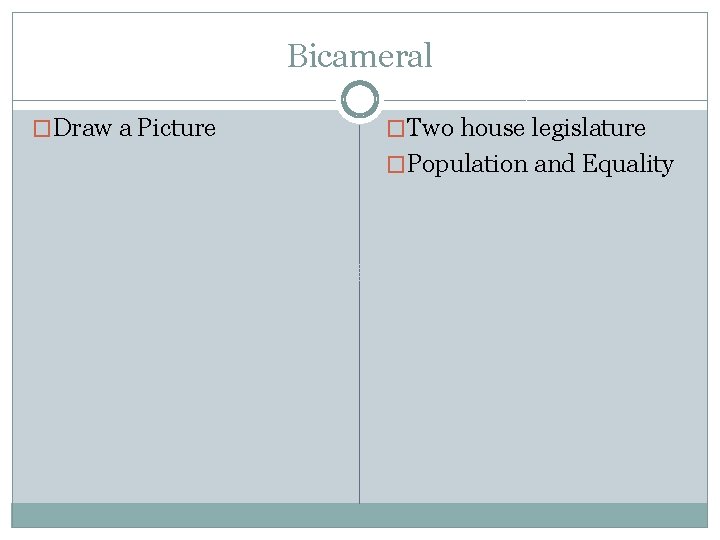 Bicameral �Draw a Picture �Two house legislature �Population and Equality 