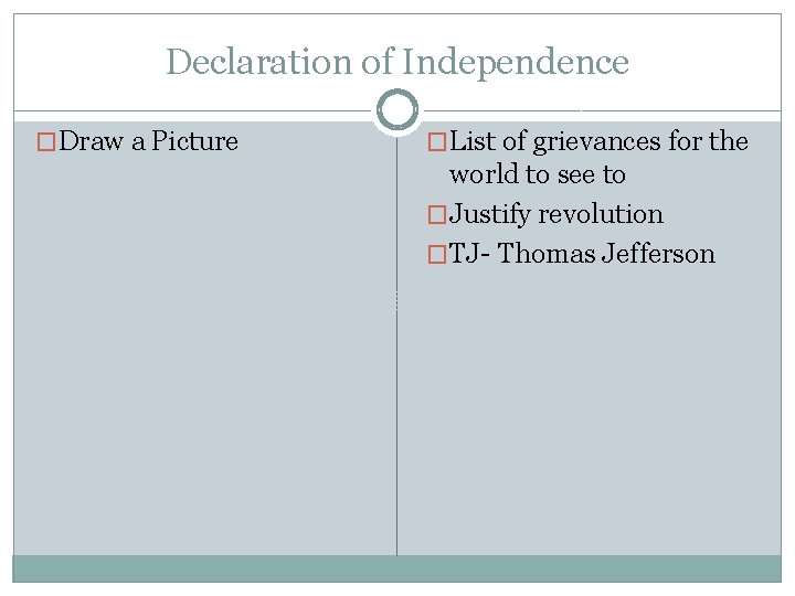 Declaration of Independence �Draw a Picture �List of grievances for the world to see