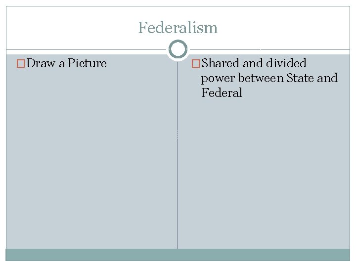 Federalism �Draw a Picture �Shared and divided power between State and Federal 