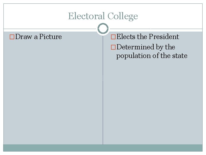 Electoral College �Draw a Picture �Elects the President �Determined by the population of the Electoral College �Draw a Picture �Elects the President �Determined by the population of the
