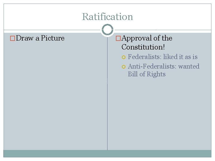 Ratification �Draw a Picture �Approval of the Constitution! Federalists: liked it as is Anti-Federalists: