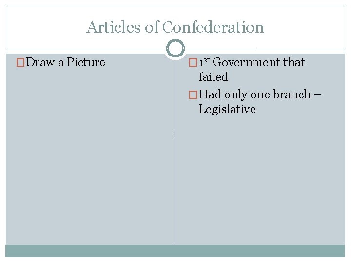 Articles of Confederation �Draw a Picture � 1 st Government that failed �Had only