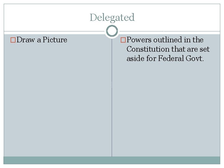 Delegated �Draw a Picture �Powers outlined in the Constitution that are set aside for