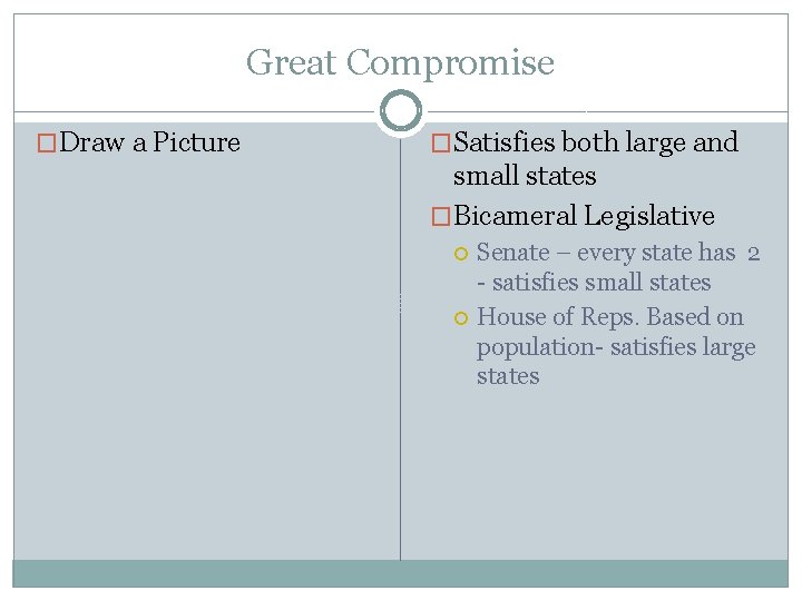 Great Compromise �Draw a Picture �Satisfies both large and small states �Bicameral Legislative Senate Great Compromise �Draw a Picture �Satisfies both large and small states �Bicameral Legislative Senate
