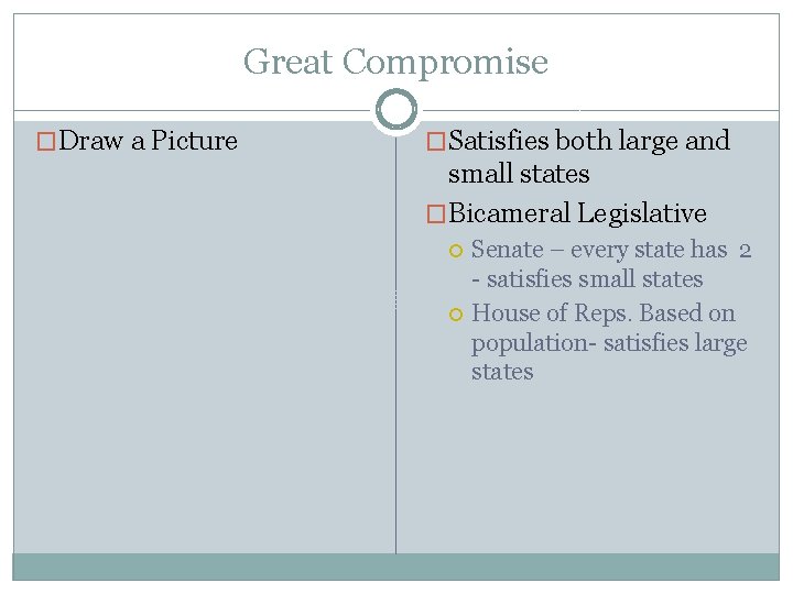 Great Compromise �Draw a Picture �Satisfies both large and small states �Bicameral Legislative Senate