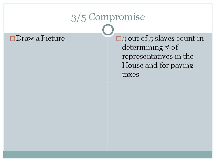 3/5 Compromise �Draw a Picture � 3 out of 5 slaves count in determining