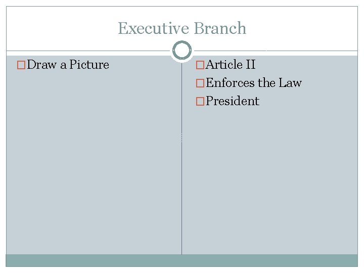 Executive Branch �Draw a Picture �Article II �Enforces the Law �President 