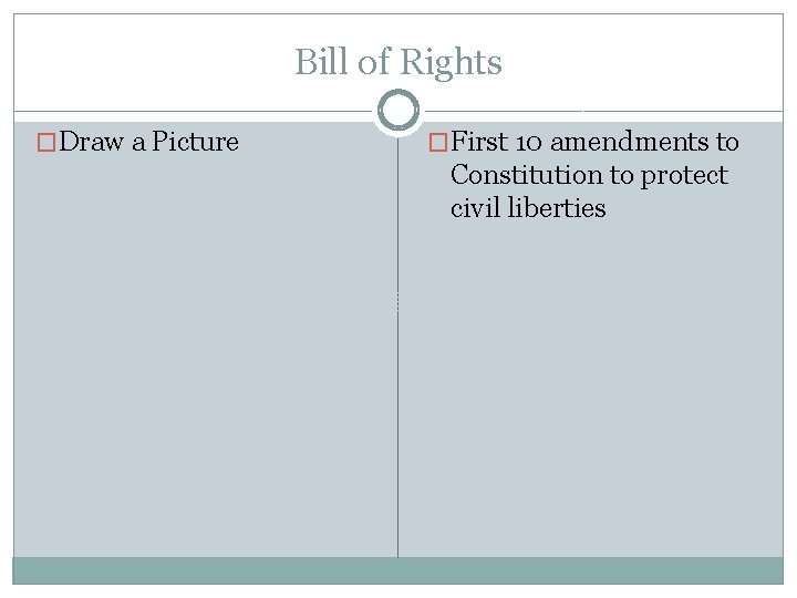 Bill of Rights �Draw a Picture �First 10 amendments to Constitution to protect civil