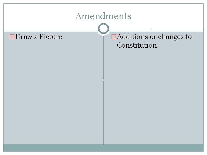 Amendments �Draw a Picture �Additions or changes to Constitution 