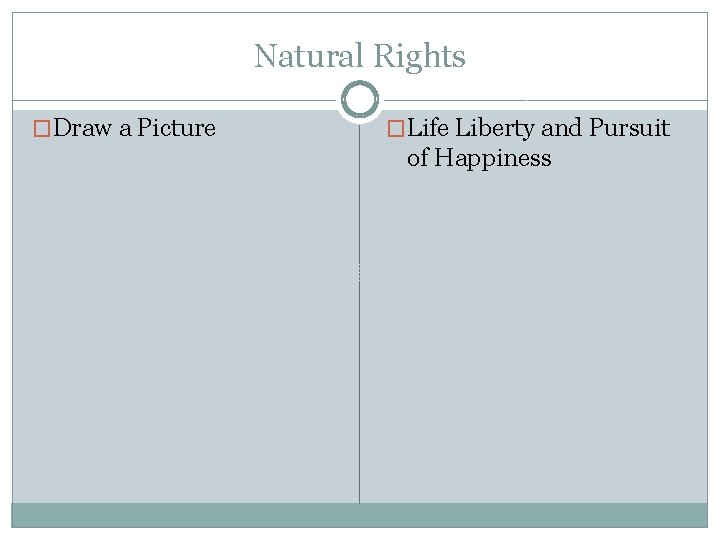 Natural Rights �Draw a Picture �Life Liberty and Pursuit of Happiness Natural Rights �Draw a Picture �Life Liberty and Pursuit of Happiness
