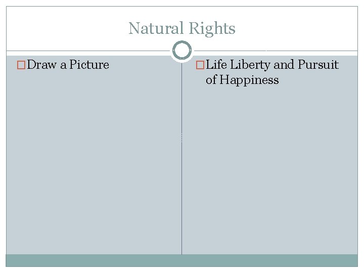 Natural Rights �Draw a Picture �Life Liberty and Pursuit of Happiness 