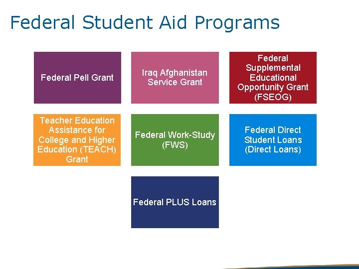 Federal Student Aid Programs Federal Pell Grant Iraq Afghanistan Service Grant Federal Supplemental Educational