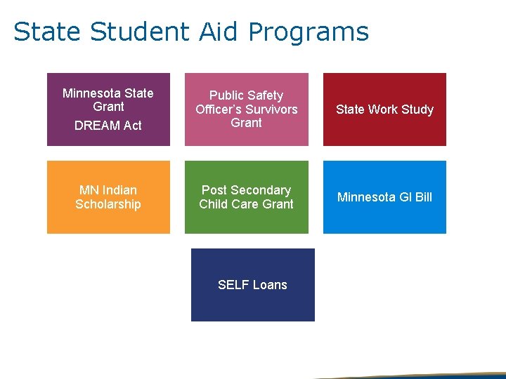 State Student Aid Programs Minnesota State Grant DREAM Act Public Safety Officer’s Survivors Grant