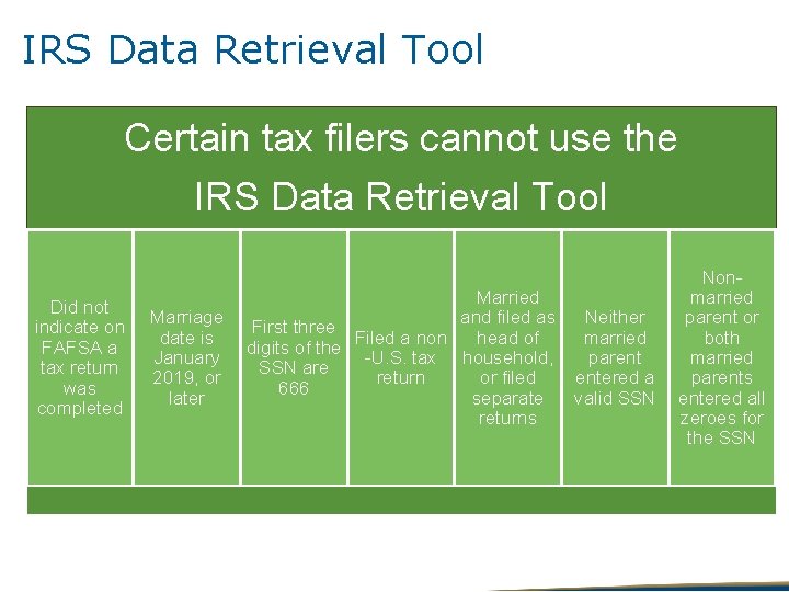 IRS Data Retrieval Tool Certain tax filers cannot use the IRS Data Retrieval Tool