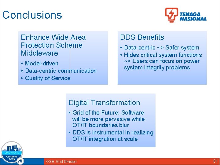 Conclusions Enhance Wide Area Protection Scheme Middleware • Model-driven • Data-centric communication • Quality