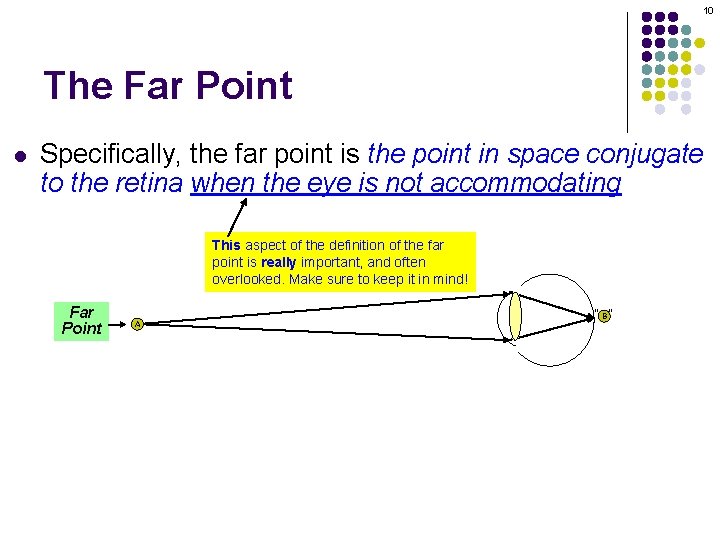 10 The Far Point l Specifically, the far point is the point in space