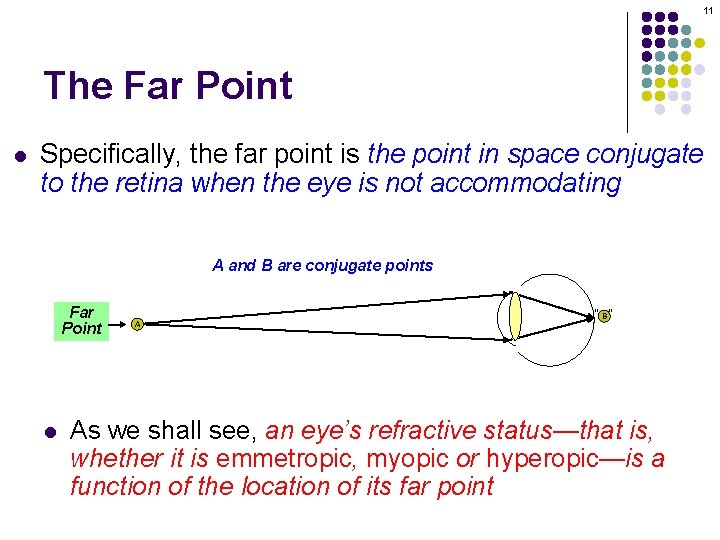 11 The Far Point l Specifically, the far point is the point in space