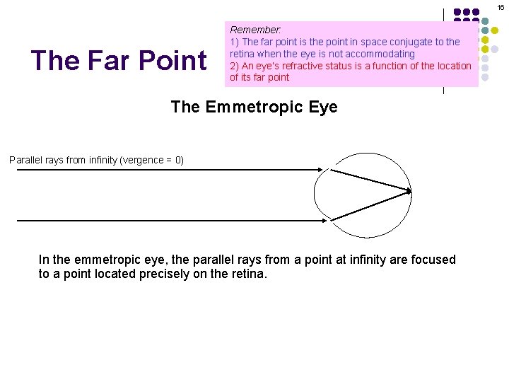 16 The Far Point Remember: 1) The far point is the point in space