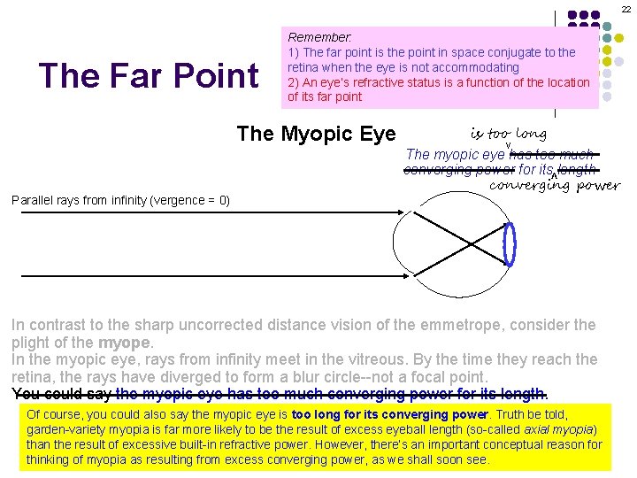 22 The Far Point Remember: 1) The far point is the point in space