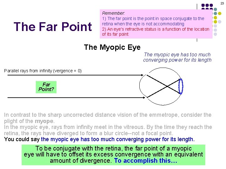 23 The Far Point Remember: 1) The far point is the point in space