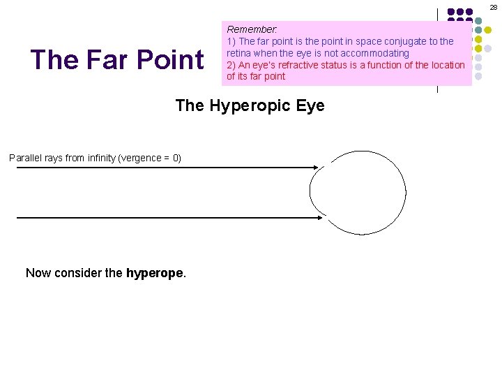 28 The Far Point Remember: 1) The far point is the point in space