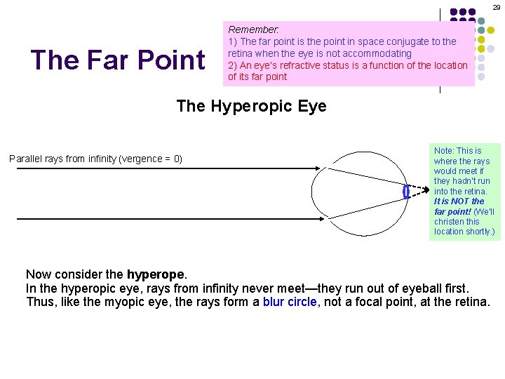 29 The Far Point Remember: 1) The far point is the point in space