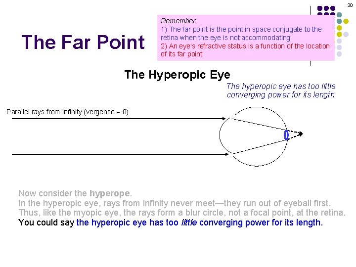 30 The Far Point Remember: 1) The far point is the point in space