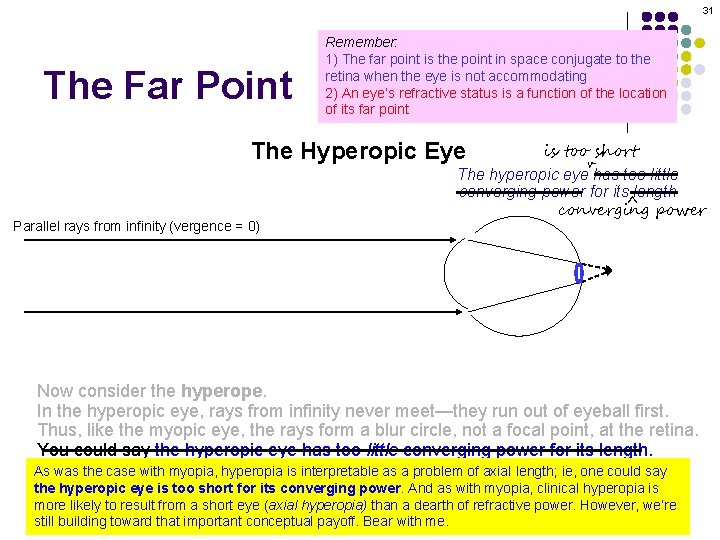 31 The Far Point Remember: 1) The far point is the point in space