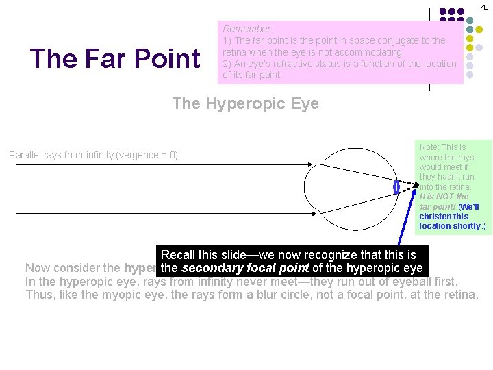 40 The Far Point Remember: 1) The far point is the point in space