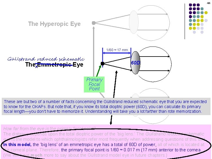 44 The Hyperopic Eye 1/60 ≈ 17 mm Güllstrand reduced schematic 60 D The