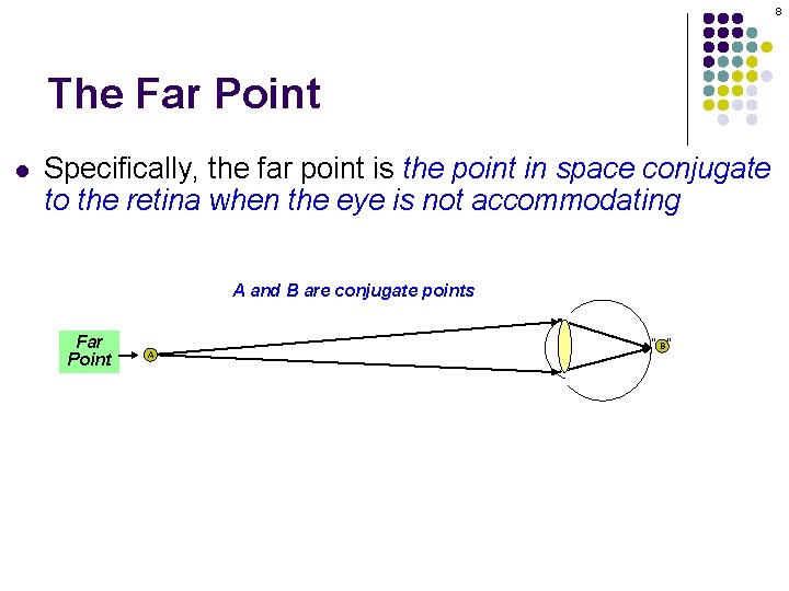 8 The Far Point l Specifically, the far point is the point in space