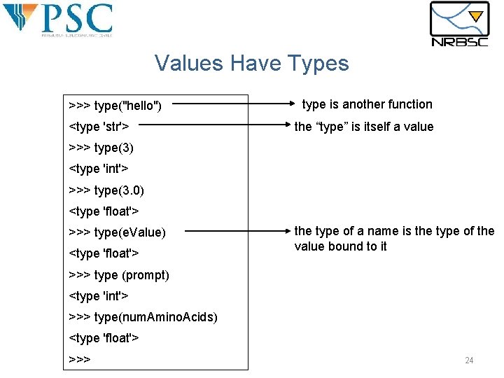 Values Have Types >>> type("hello") <type 'str'> type is another function the “type” is Values Have Types >>> type("hello") <type 'str'> type is another function the “type” is