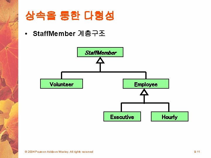 상속을 통한 다형성 • Staff. Member 계층구조 Staff. Member Volunteer Employee Executive © 2004