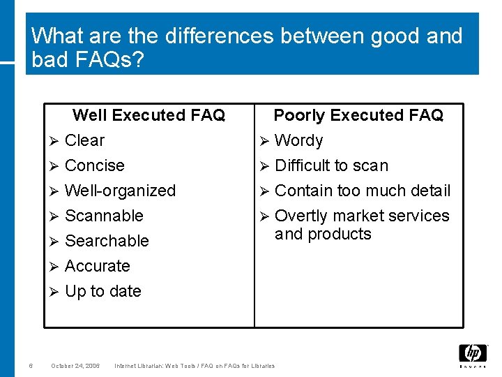 What are the differences between good and bad FAQs? Well Executed FAQ Clear Ø
