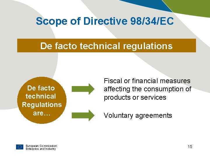 Scope of Directive 98/34/EC De facto technical regulations De facto technical Regulations are… European