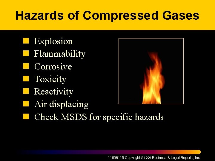 Hazards of Compressed Gases n n n n Explosion Flammability Corrosive Toxicity Reactivity Air