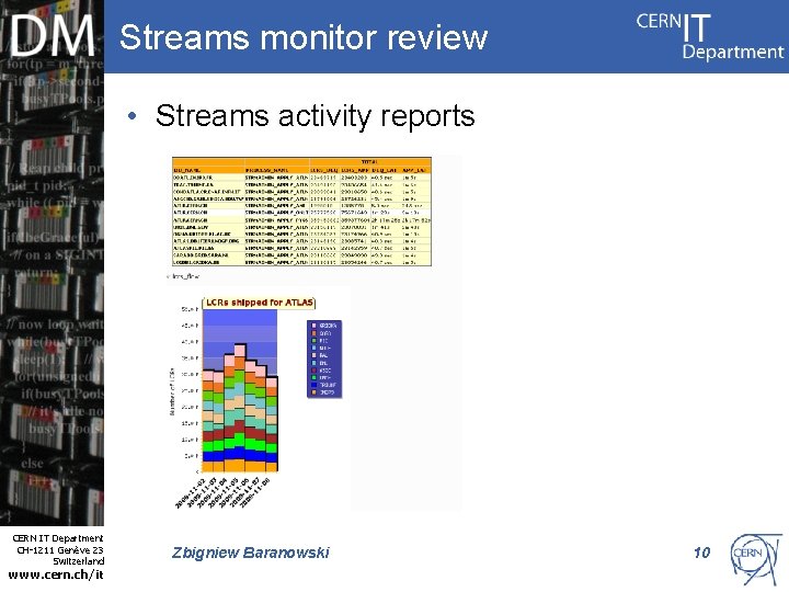 Streams monitor review • Streams activity reports Internet Services CERN IT Department CH-1211 Genève