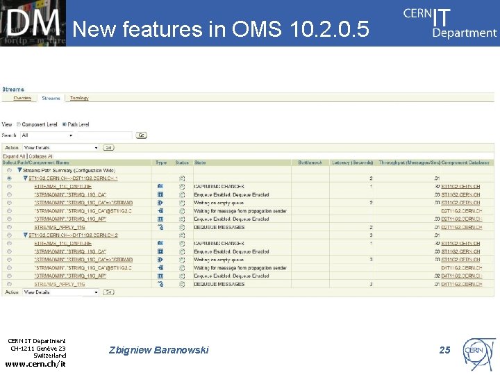 New features in OMS 10. 2. 0. 5 Internet Services CERN IT Department CH-1211