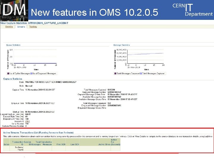 New features in OMS 10. 2. 0. 5 Internet Services CERN IT Department CH-1211