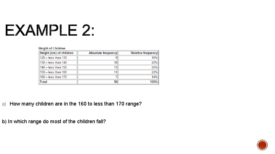 a) How many children are in the 160 to less than 170 range? b)