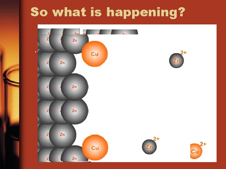 So what is happening? . 