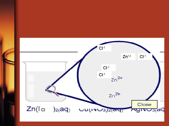 Cl-1 Zn+2 Cl-1 Cl Cl-1 