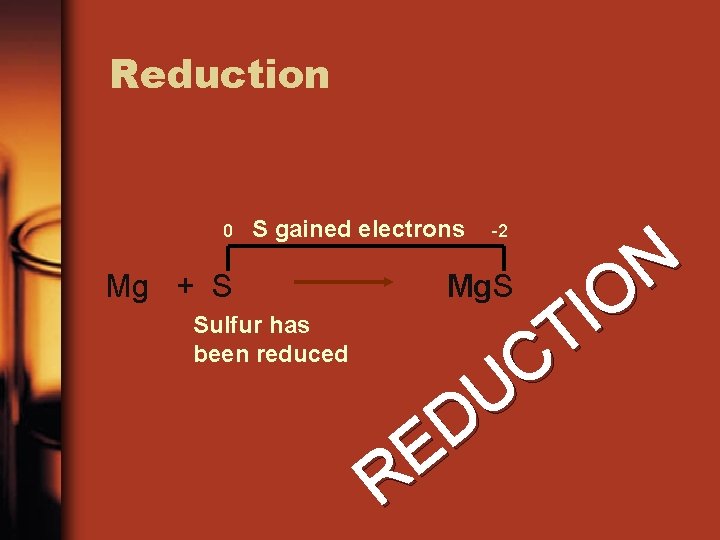 Reduction 0 S gained electrons Mg + S Sulfur has been reduced -2 N