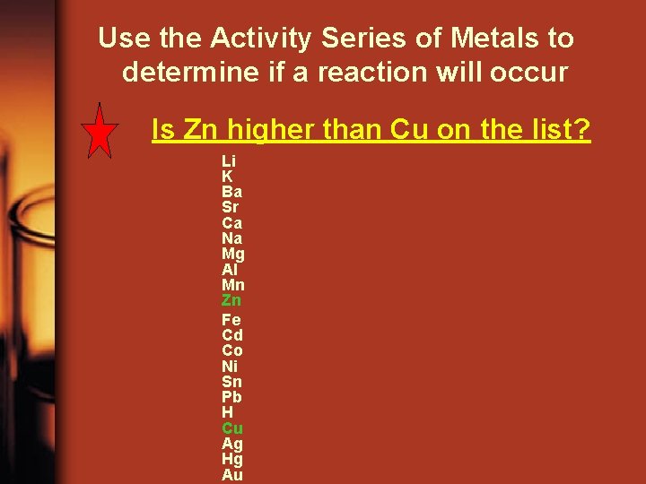 Use the Activity Series of Metals to determine if a reaction will occur Is