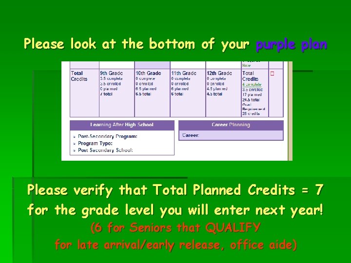 Please look at the bottom of your purple plan Please verify that Total Planned