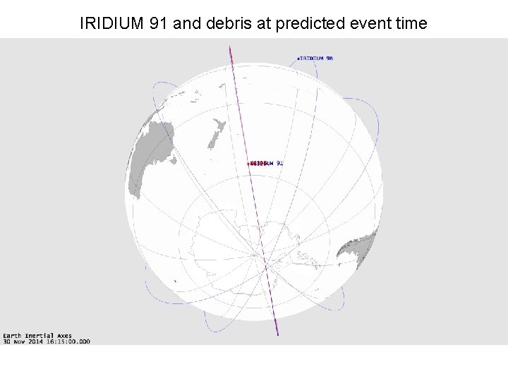 IRIDIUM 91 and debris at predicted event time 