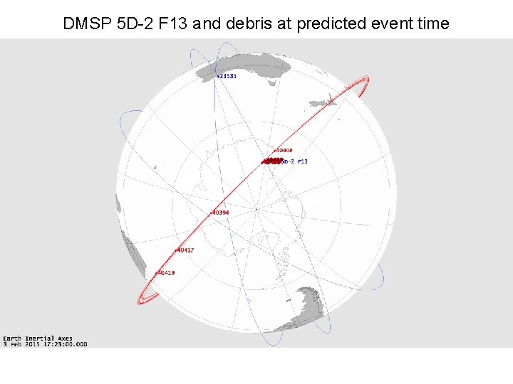 DMSP 5 D-2 F 13 and debris at predicted event time 