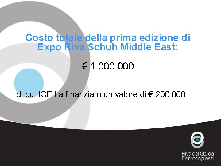 Costo totale della prima edizione di Expo Riva Schuh Middle East: € 1. 000
